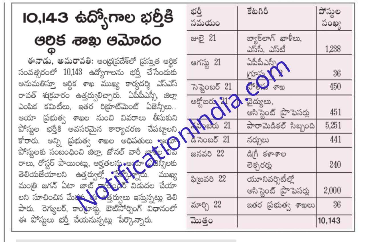 AP Revenue Jobs 2021