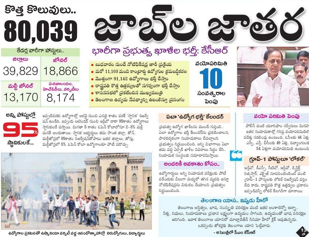 Govt Jobs In Telangana 2022 – తెలంగాణ ఉద్యొగాలు Apply Online For 91,147 ...